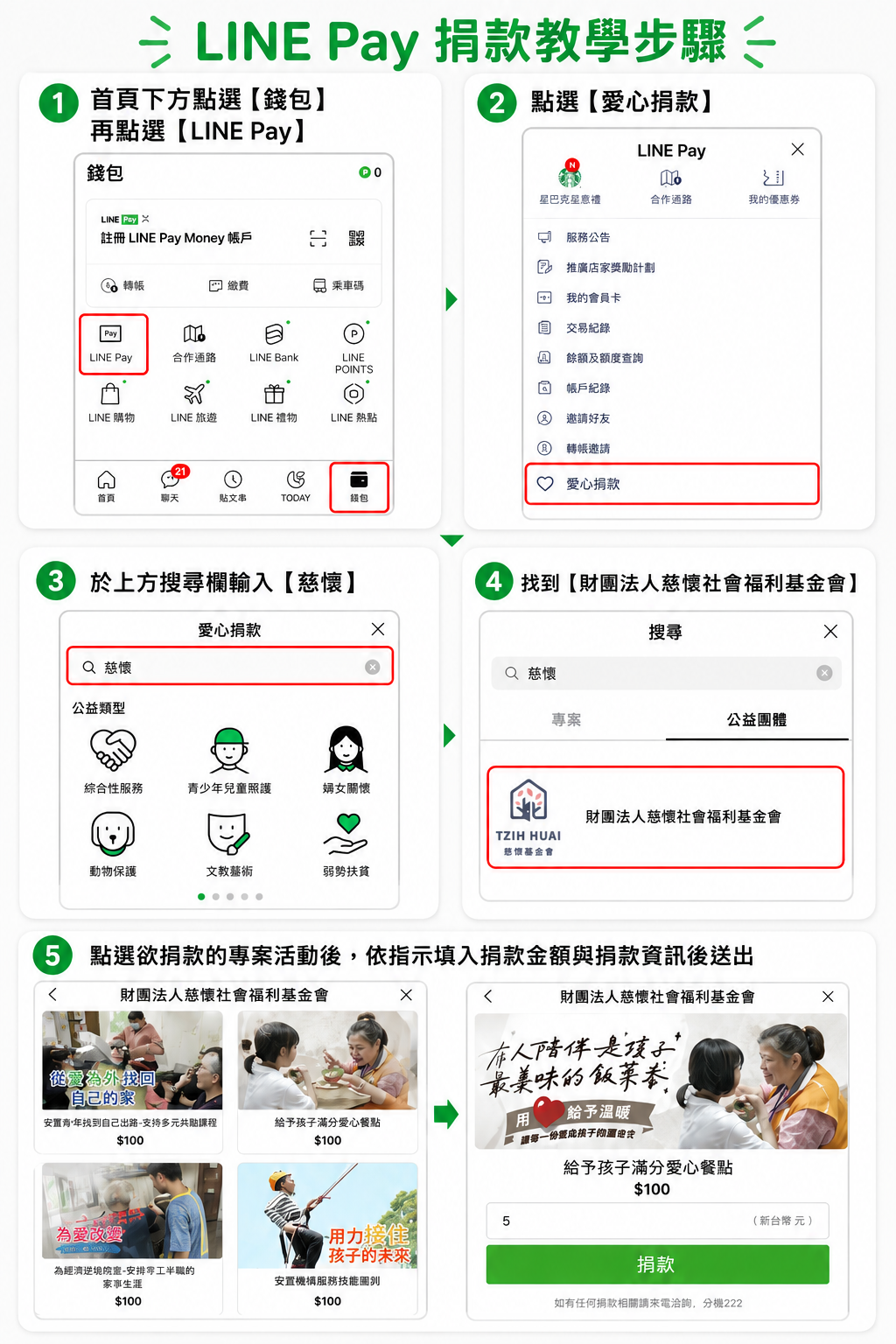 LINE Pay 愛心捐款操作教學